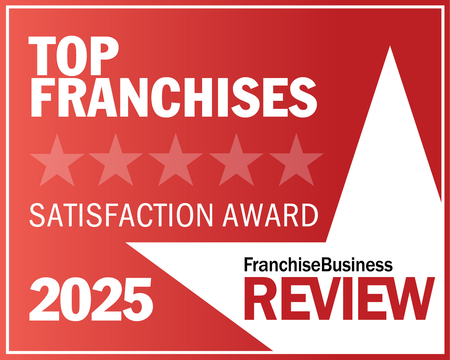 Top Franchises 2025