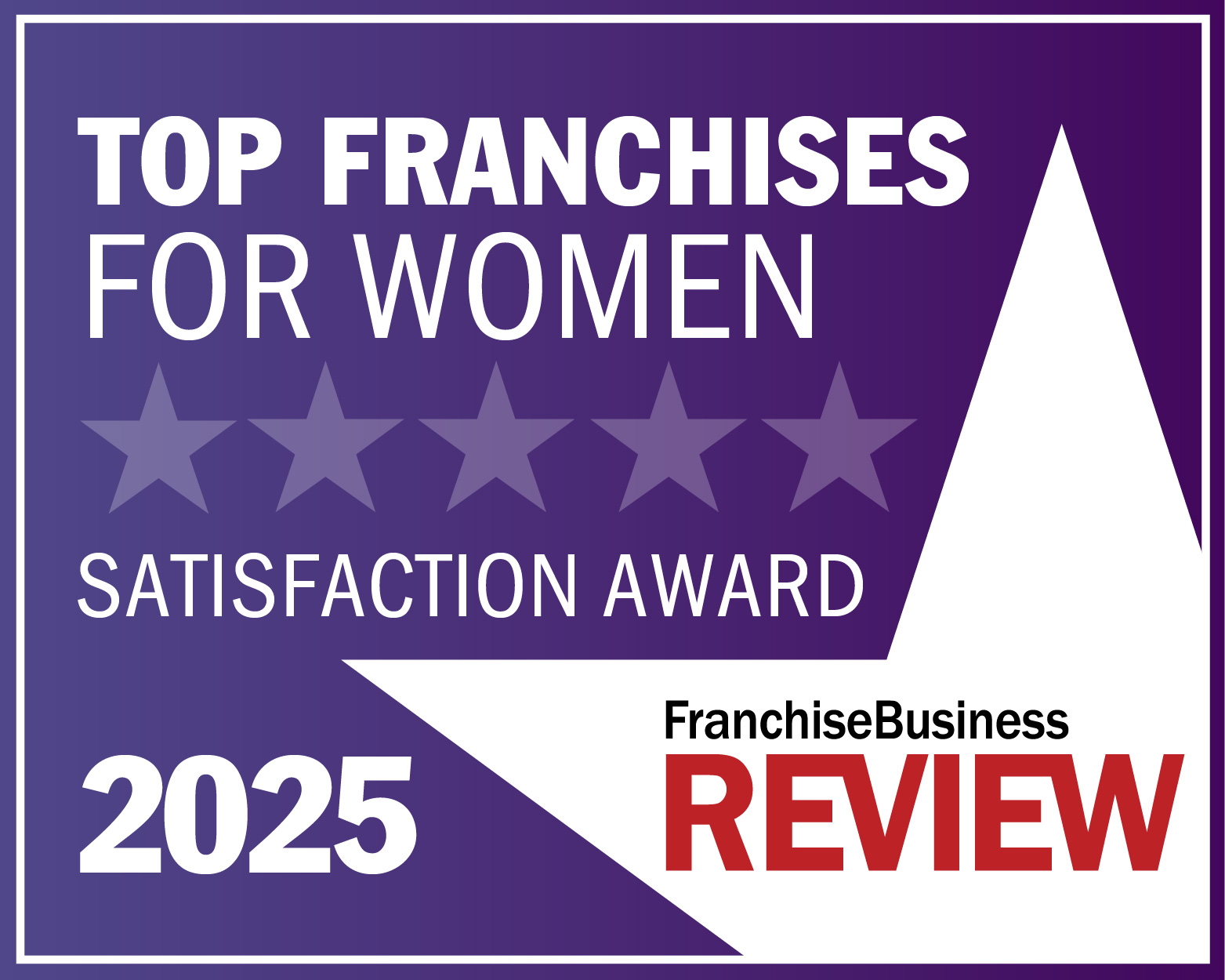 Top Franchises For Women 2025